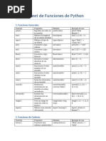 Soluciones Curso CH4 Python | PDF