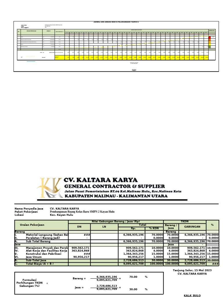 Sesuai Kontrak Pejalin Daftar Kuantitas Dan Harga Cco 1b Ficxs | PDF