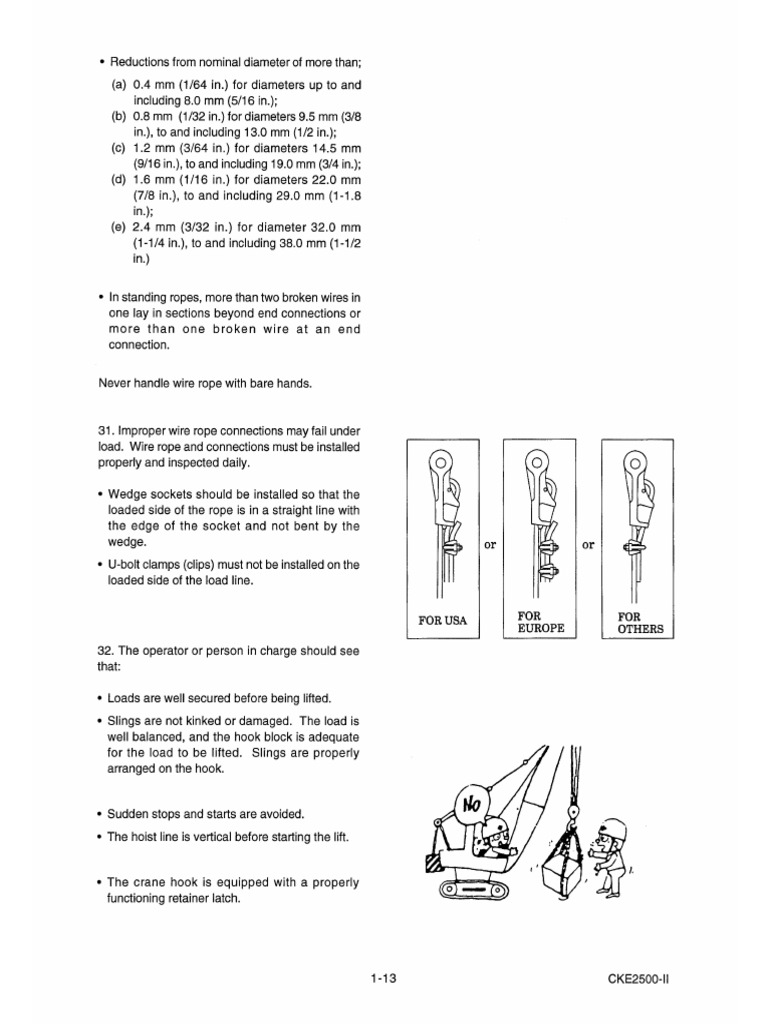 Safe Tty | PDF