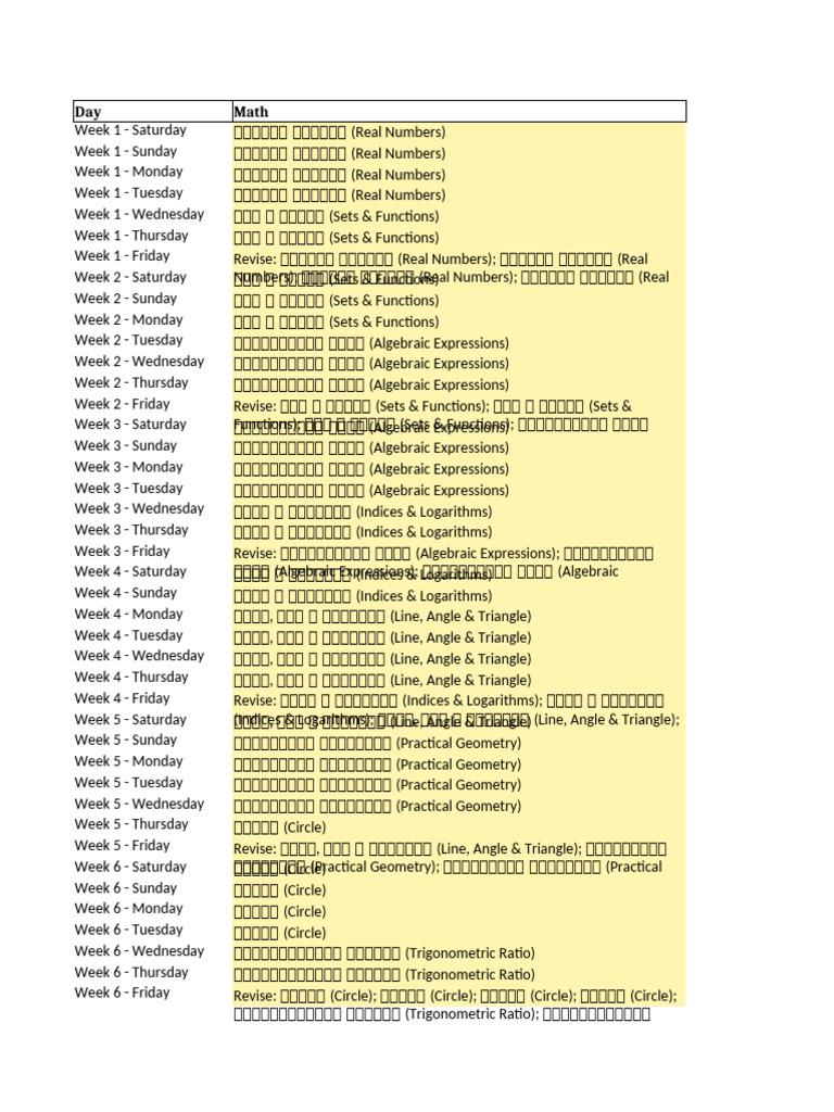Study Schedule Full Extended | PDF