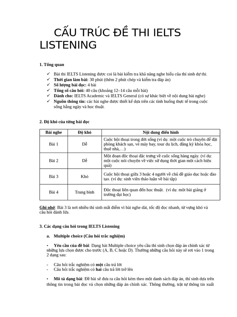 GIỚI THIỆU LISTENING | PDF