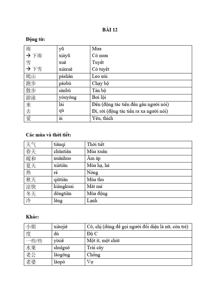 T NG H P Bài 12 | PDF
