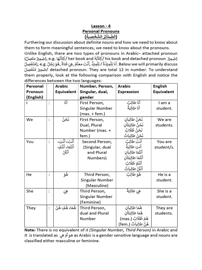 Understanding Detached Pronouns in Arabic | PDF | Grammatical Number ...