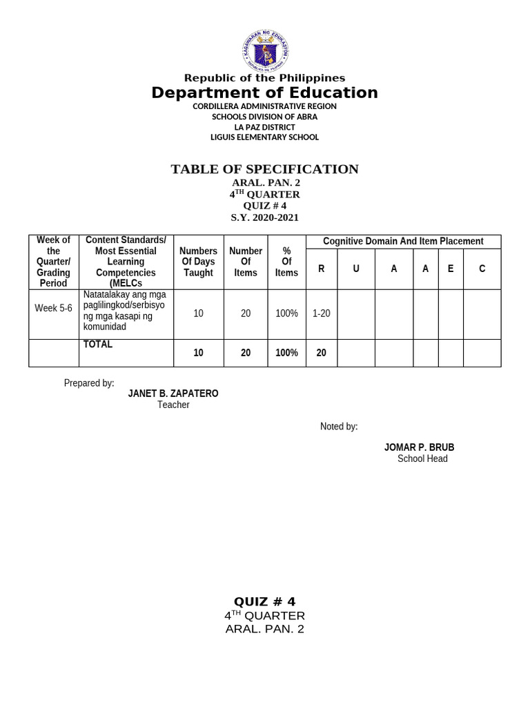 Ap 2 Q4 Quiz #4 | PDF