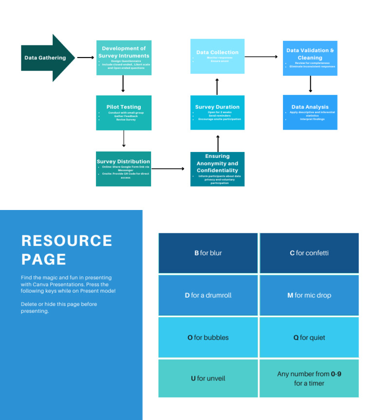 Arrow Chart Visual Charts Presentation in Blue White Teal Simple Style ...
