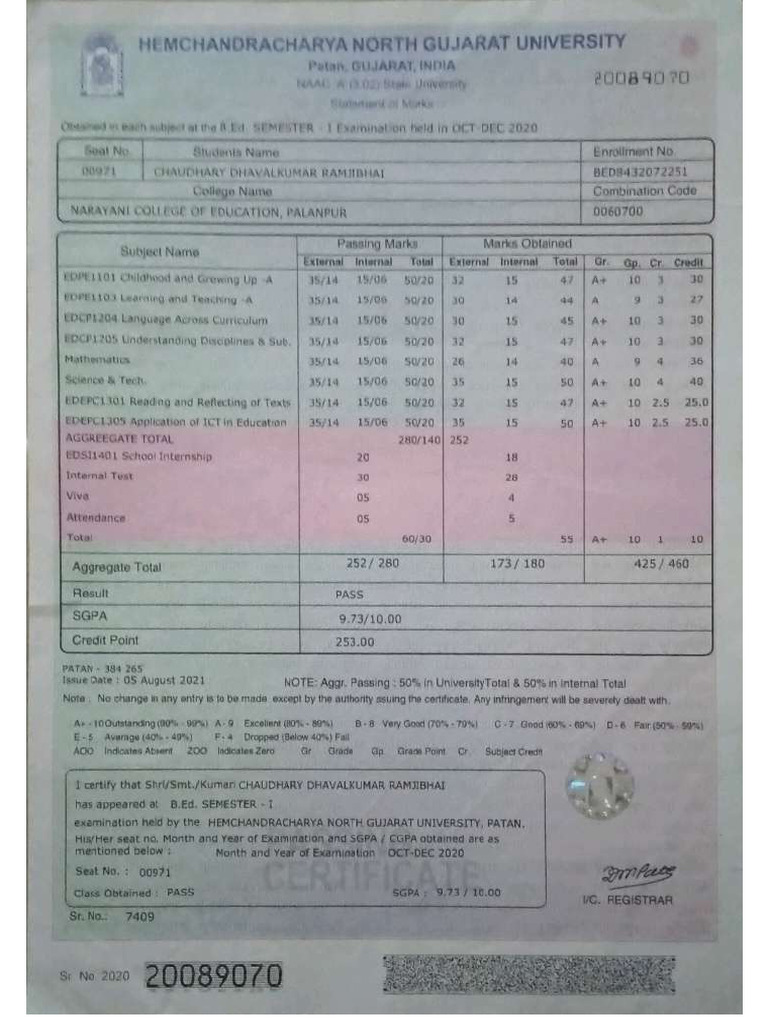 Bed Marksheet - Compressed | PDF