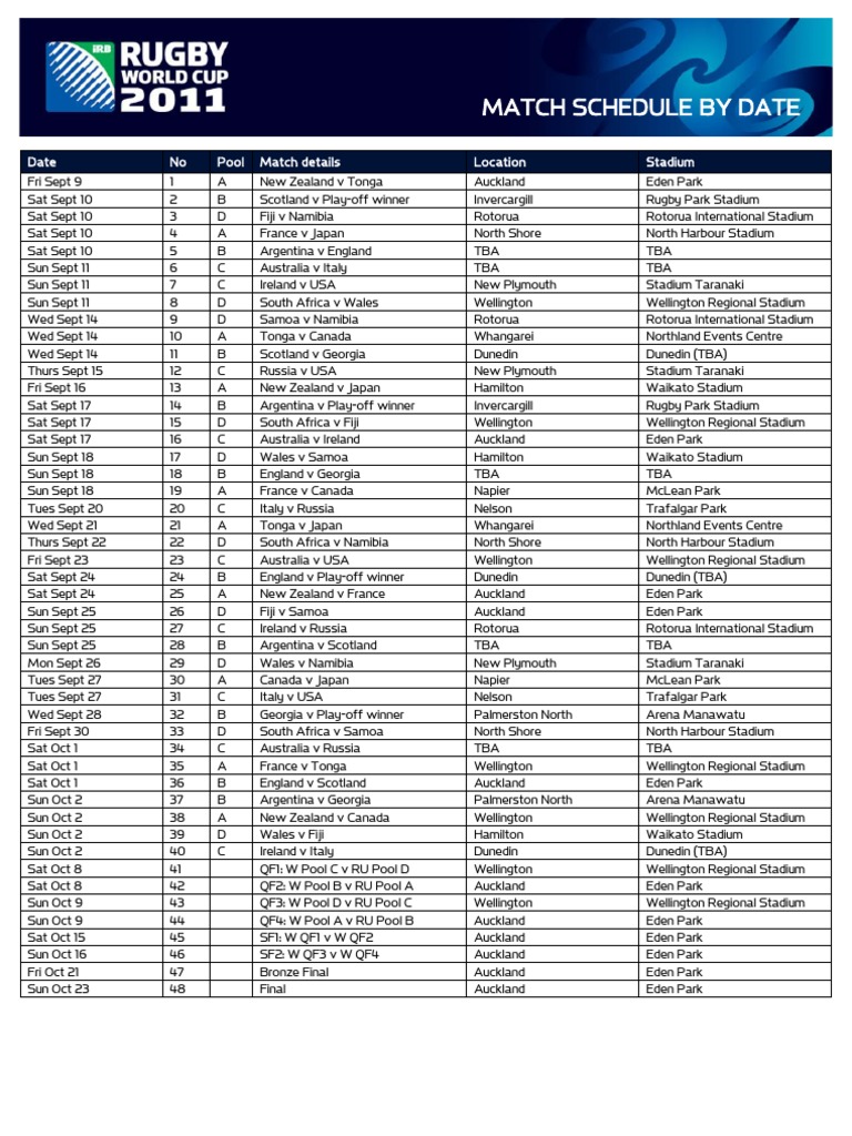 Rugby Match Schedule 2023 | PDF | South Africa National Rugby Union Team
