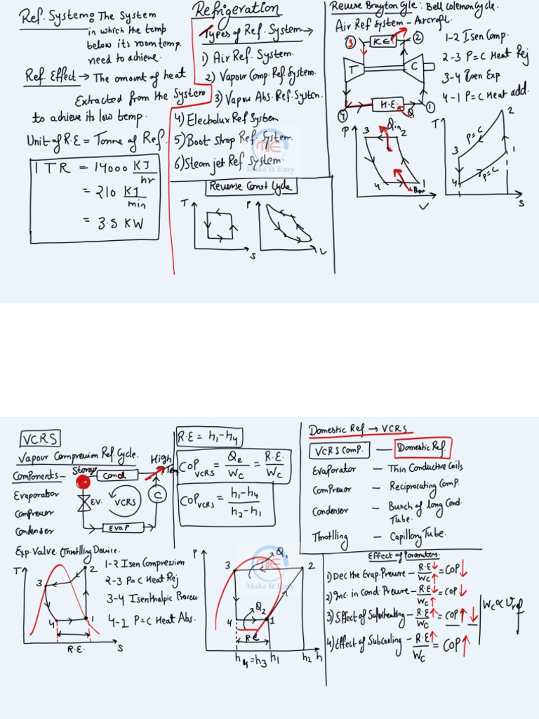 RAC2 | PDF