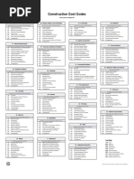 Contractor GL Class Codes Overview | PDF | Carpentry | Building