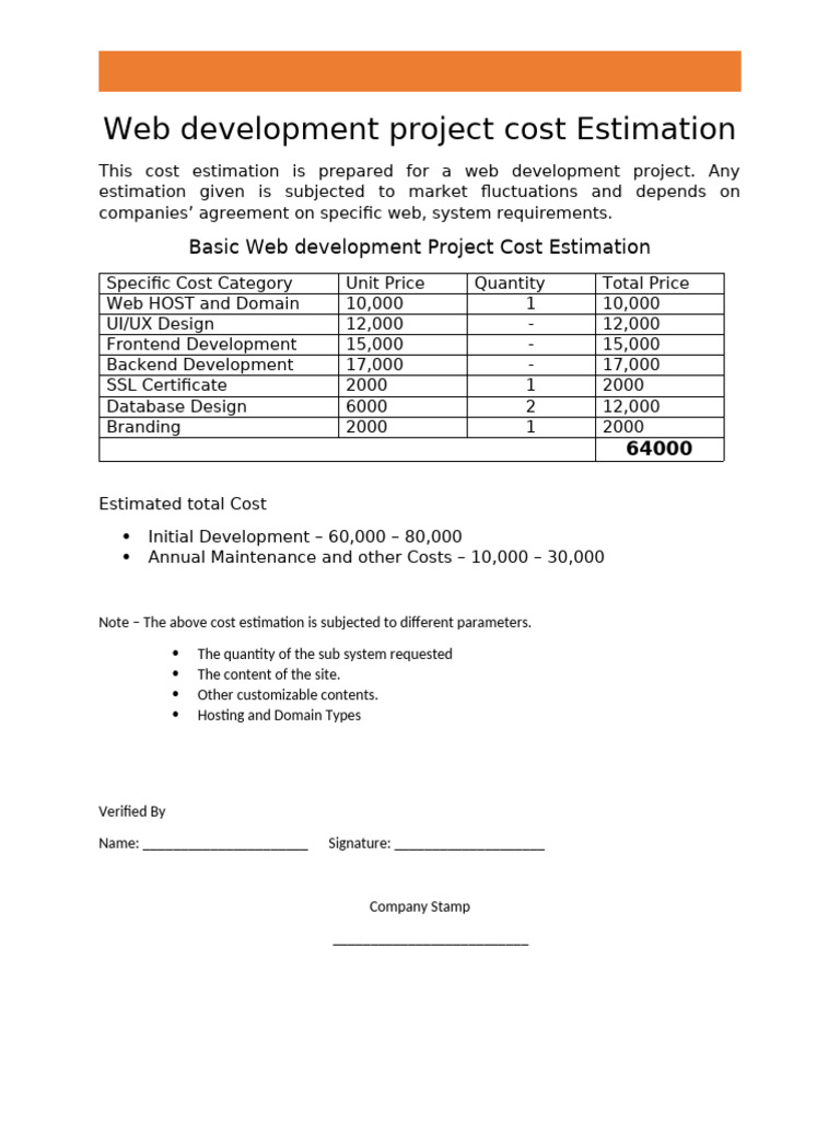 Web Development Project Cost Estimation | PDF
