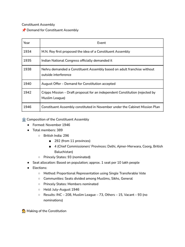 Constituent Assembly Formation and Impact | PDF | Government | Justice