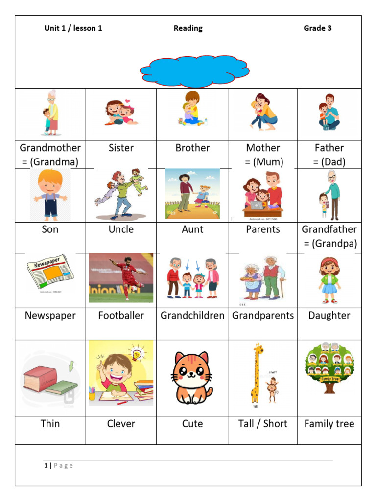 Family Vocabulary for Grade 3 | PDF | Grandparent | Linguistics