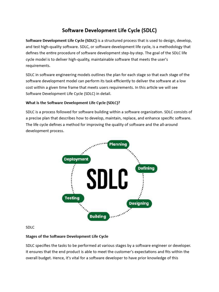 Understanding Software Development Life Cycle | PDF
