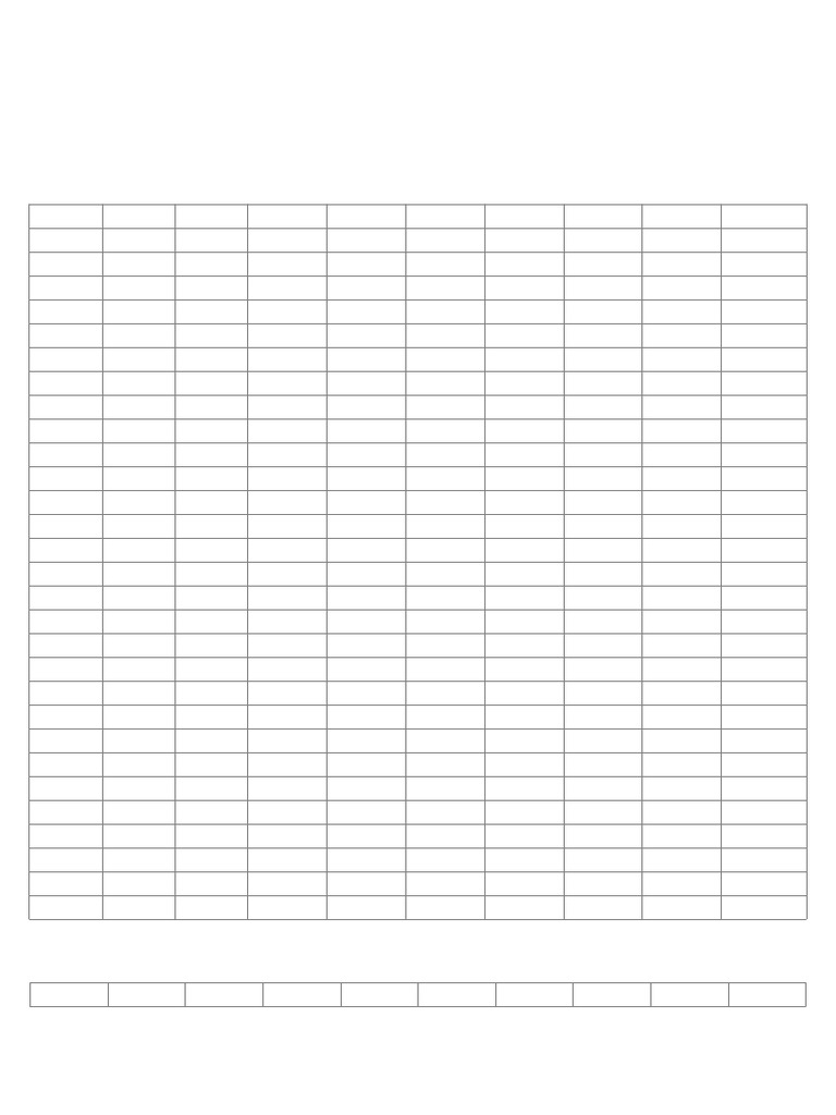 Math Revision: Tables, Squares, Roots | PDF