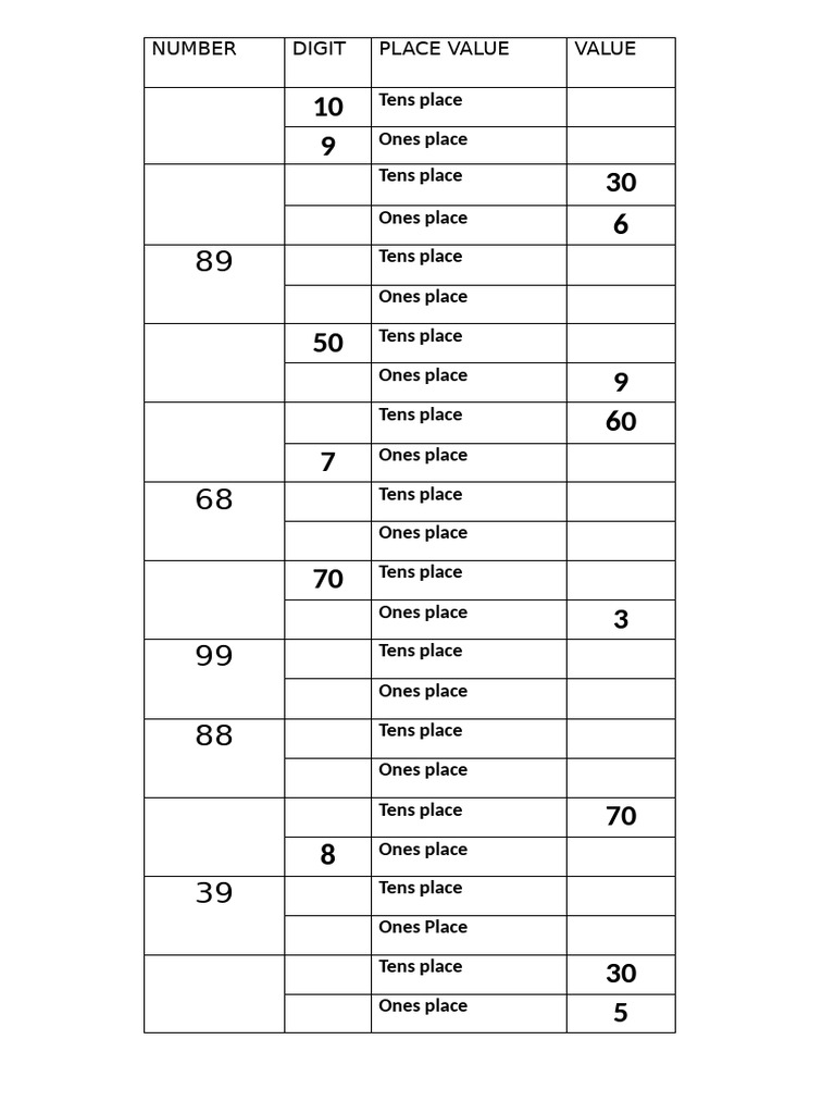Understanding Place Value in Numbers | PDF
