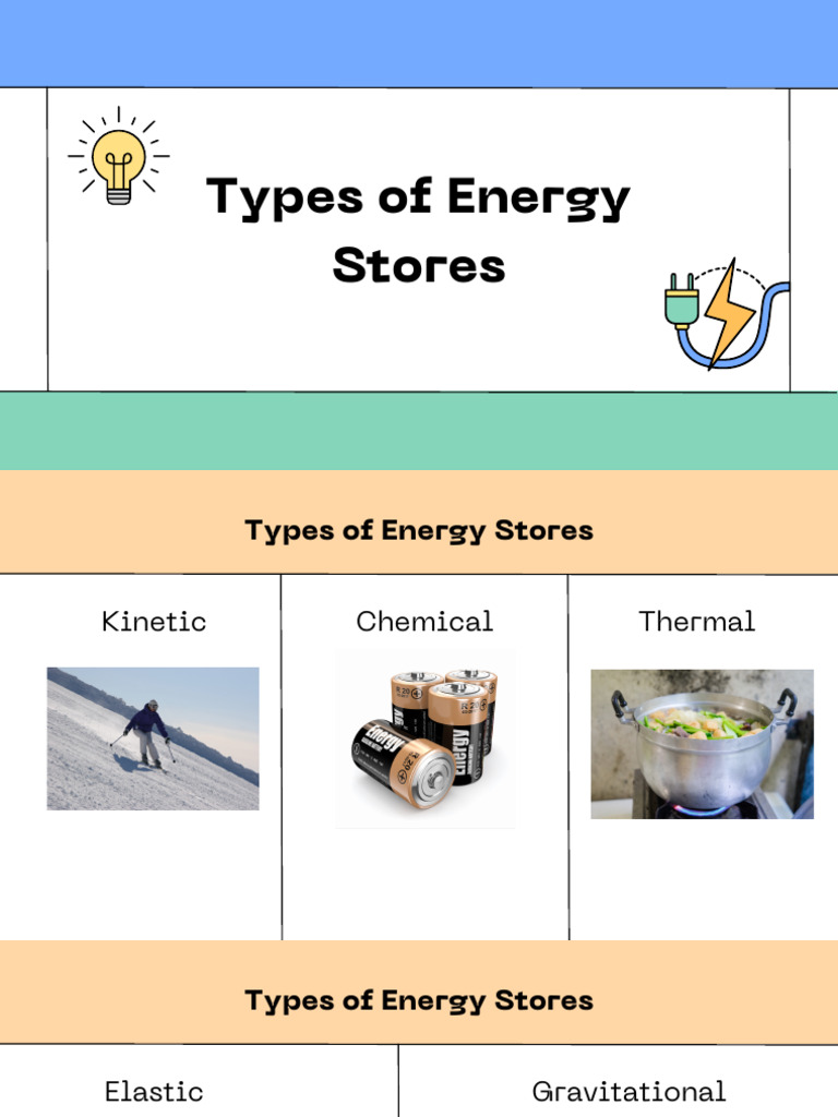 Types and Examples of Energy Transfer | PDF | Thermal Conduction ...
