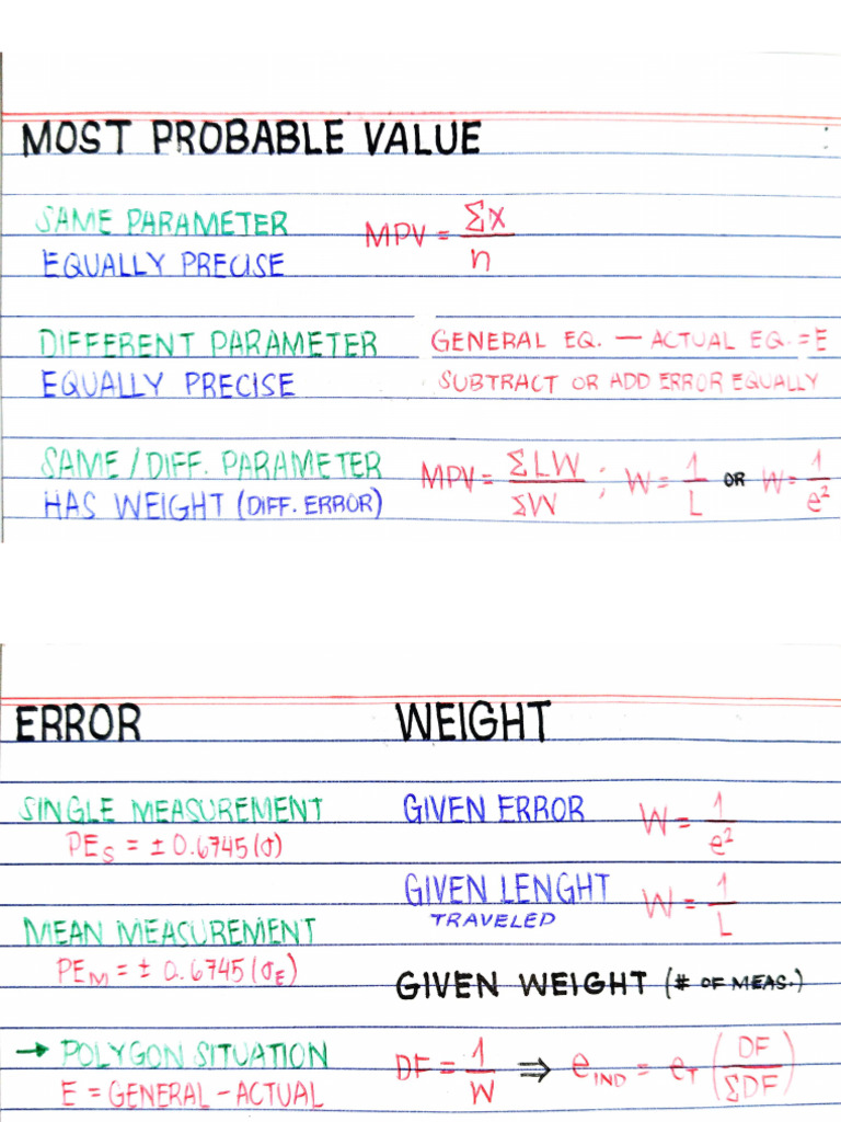 SURVEYING Most Probable Error Formulas For Different Given | PDF