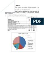 Seguro Riesgos Del Trabajo