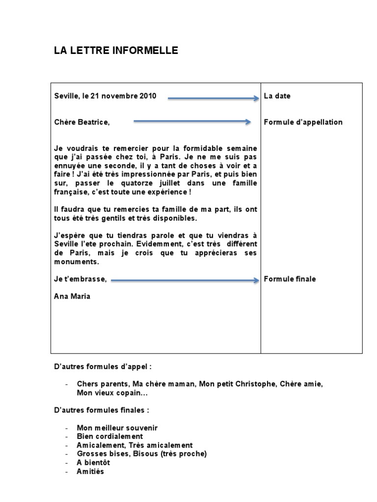 exemple de lettre informelle