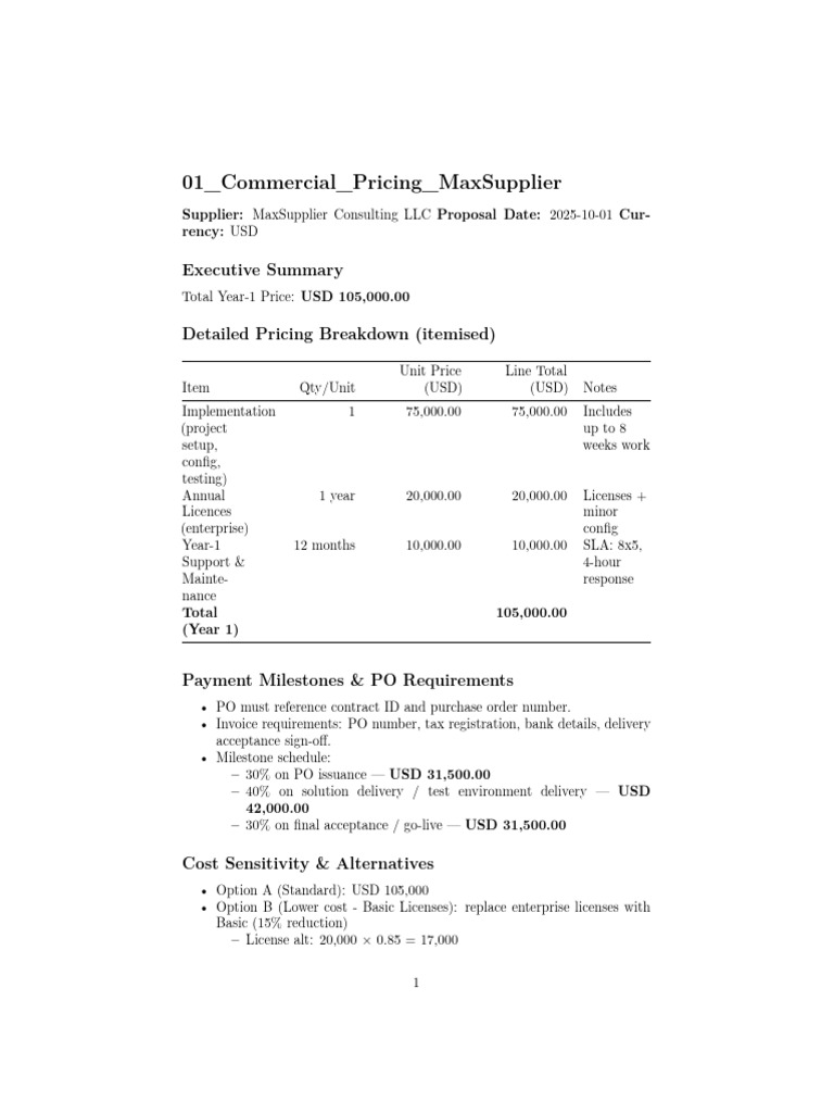 01 Commercial Pricing MaxSupplier | PDF