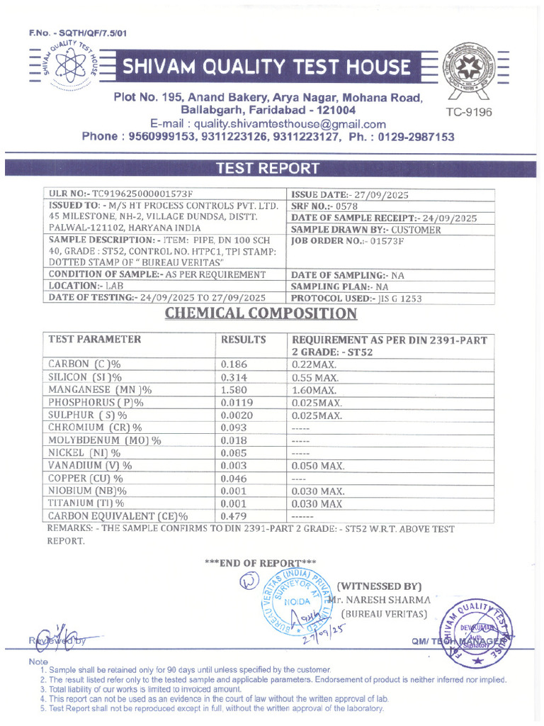 HT Process 27-09-2025 | PDF