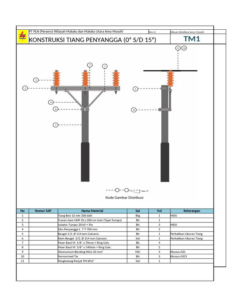 Material Konstruksi Tiang PLN Maluku | PDF