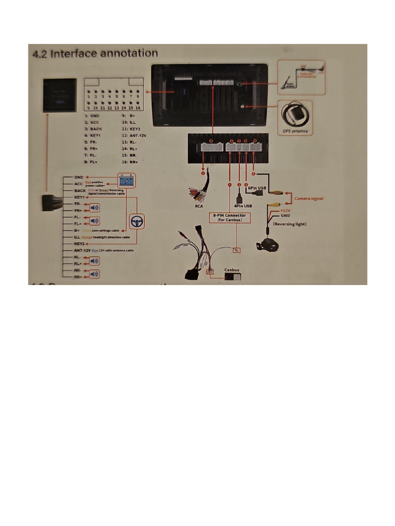 TS18 Android Wiring Diagrams | PDF