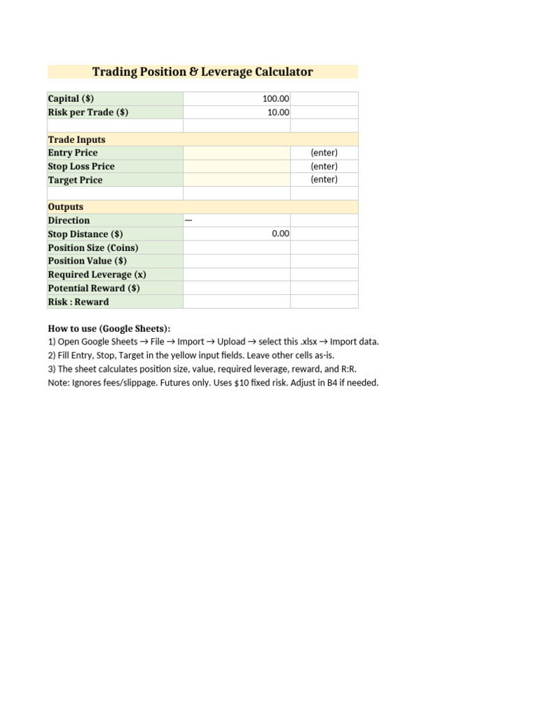 Trading Position & Leverage Calculator | PDF