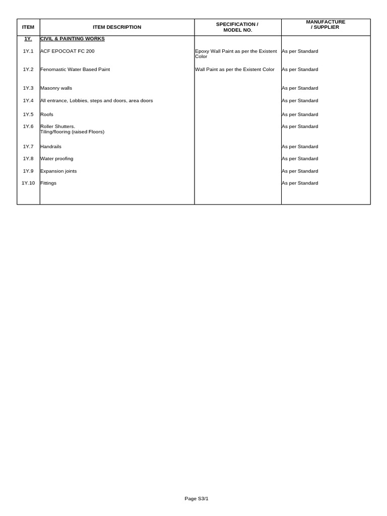 Civil and Painting Works Specifications | PDF