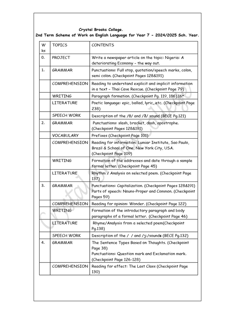 Year 7 English Language Scheme 2024/25 | PDF | Clause | Sentence ...