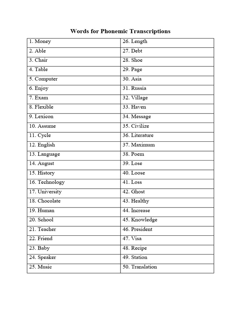 Phonemic Transcription Word List | PDF