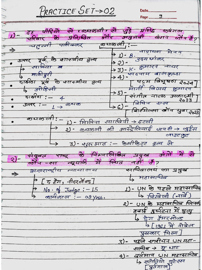 Nayak 2.0 Practice Set - 02 | PDF