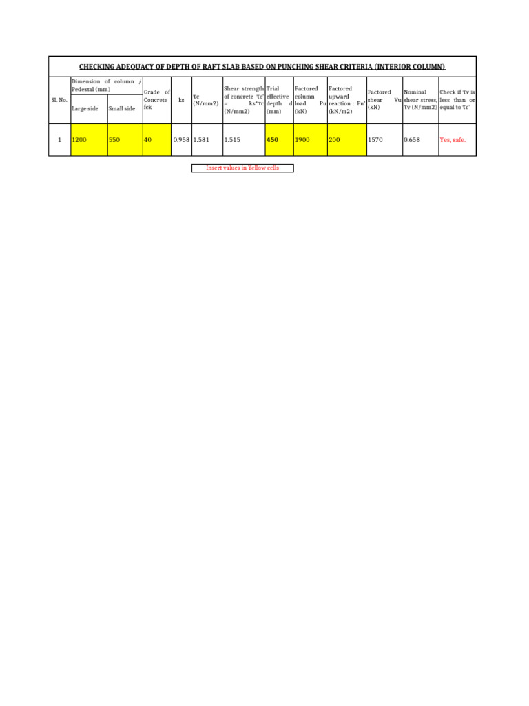Raft Slab Depth Check for Punching Shear | PDF | Building Engineering ...