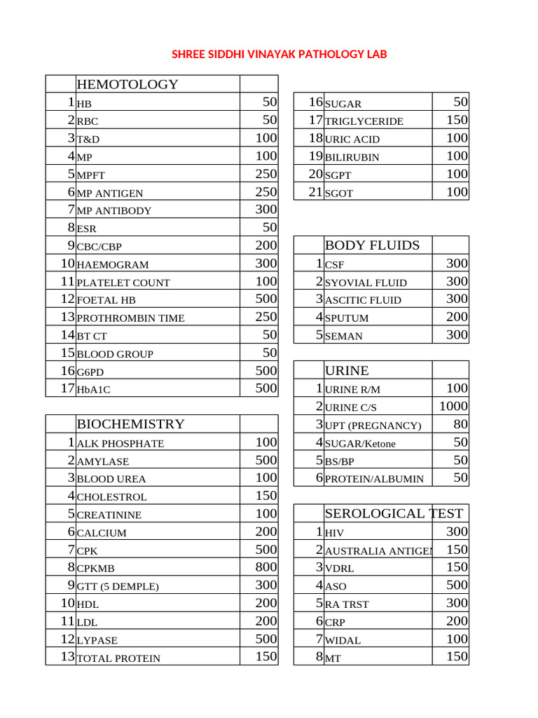 Pathology Lab Test List and Prices | PDF | Medical Specialties