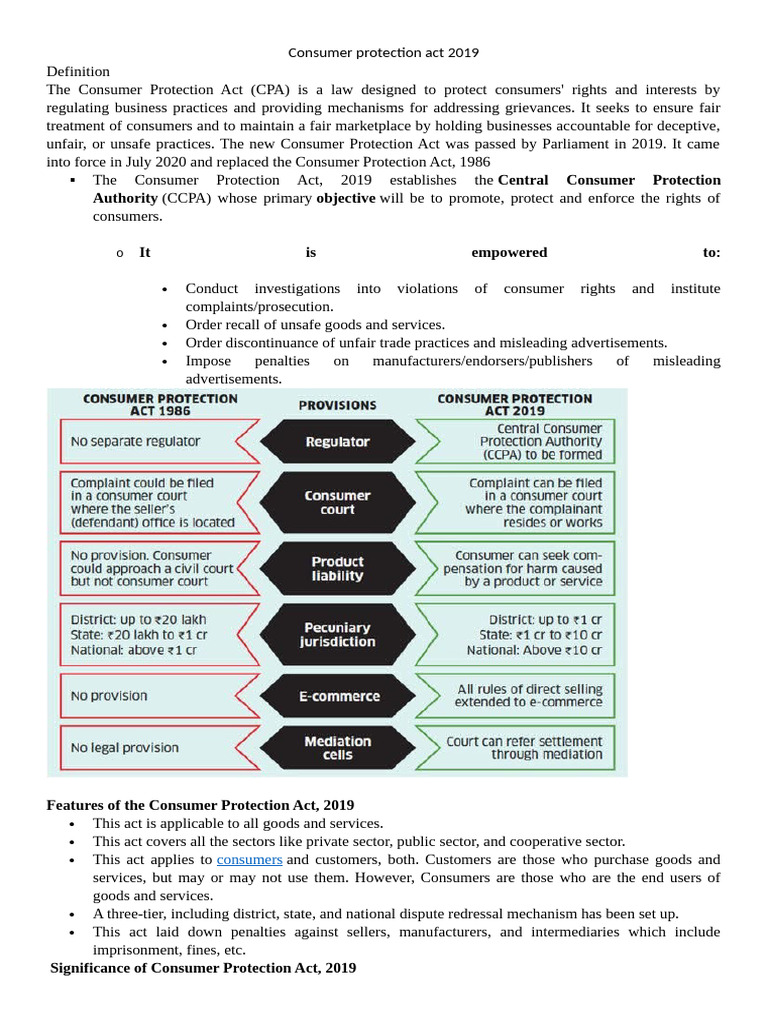 Consumer Protection Act 2019 Overview | PDF | Guarantee | Consumer ...