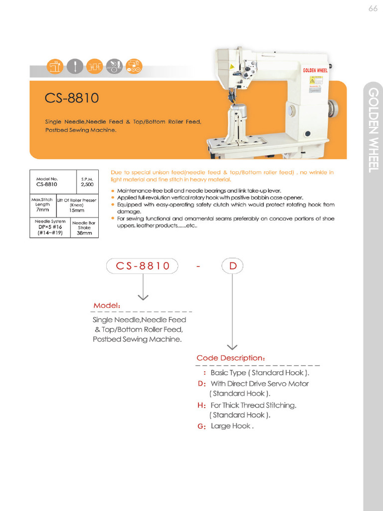 Cs 8810 | PDF