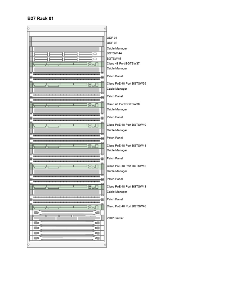 Draw.io Server Rack Template Overview | PDF | Electrical Equipment ...