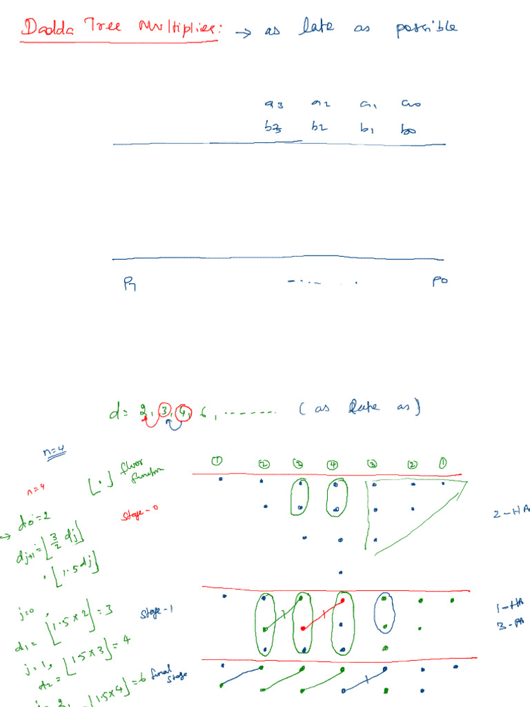FALLSEM2025 26 VL BEEE211E 00100 ETH 2025-08-08 Design of Arithmetic ...