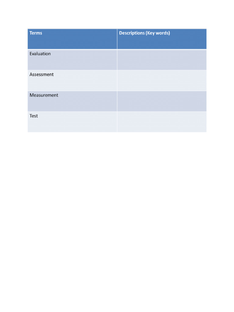 Write Descriptions | PDF