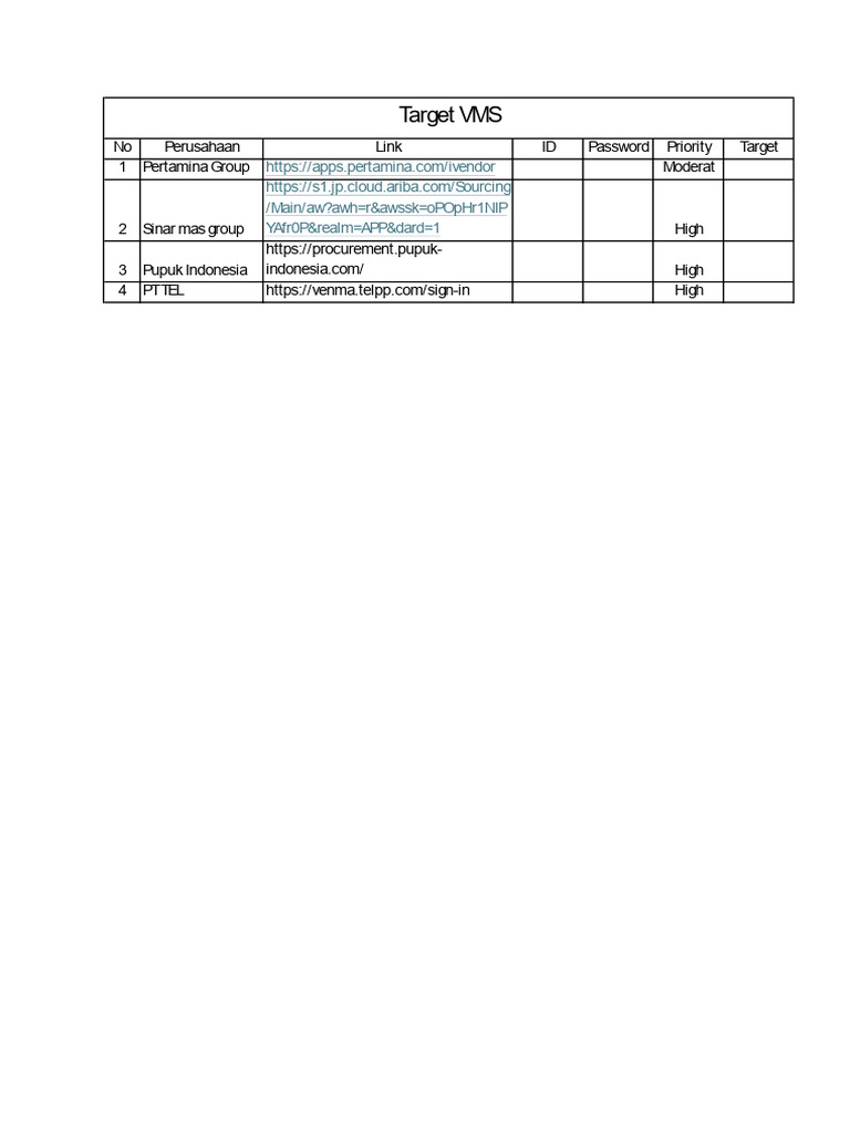 Daftar VMS | PDF