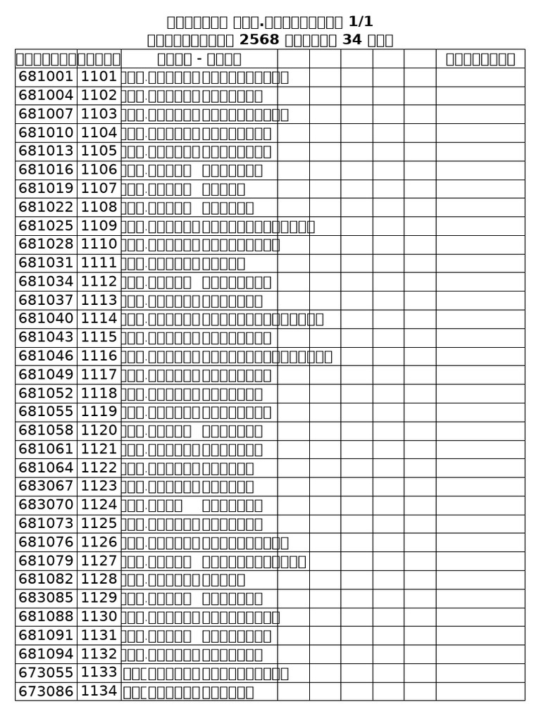 รายชื่อ นนร.ชั้นปีที่ 1 (2568) | PDF