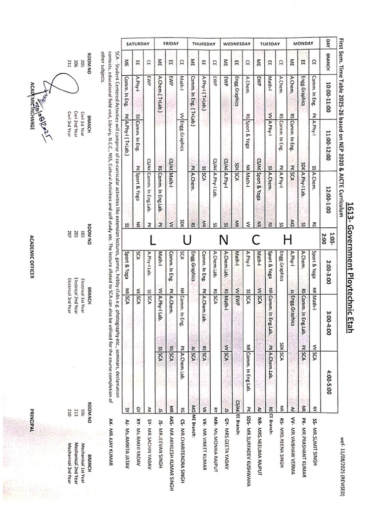Time Table Odd 2025-26 Effective From 01 Sep 2025 | PDF
