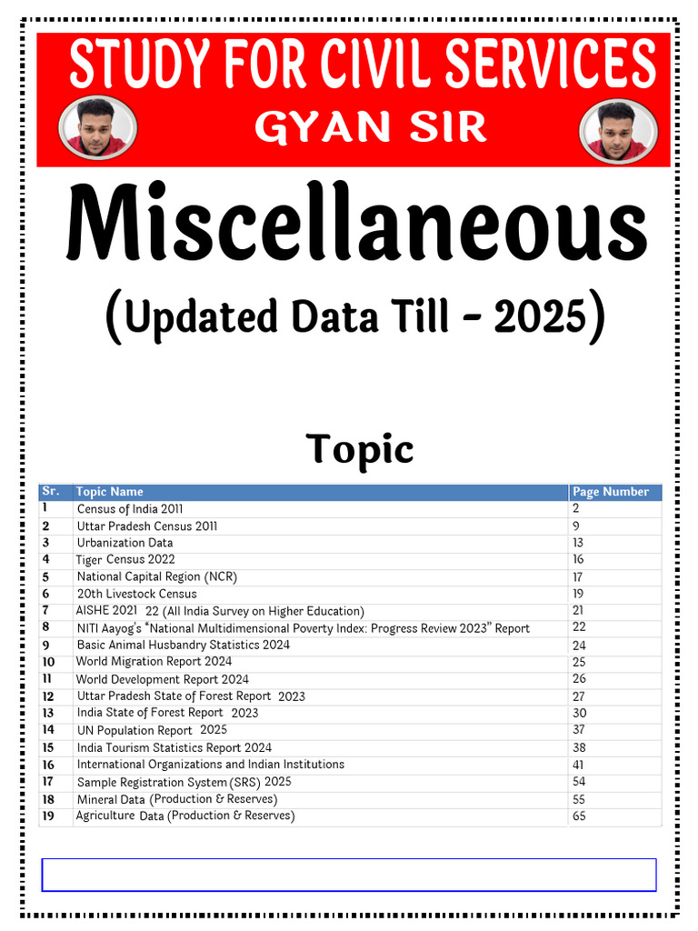 Miscellaneous Updated 2025 (E) | PDF