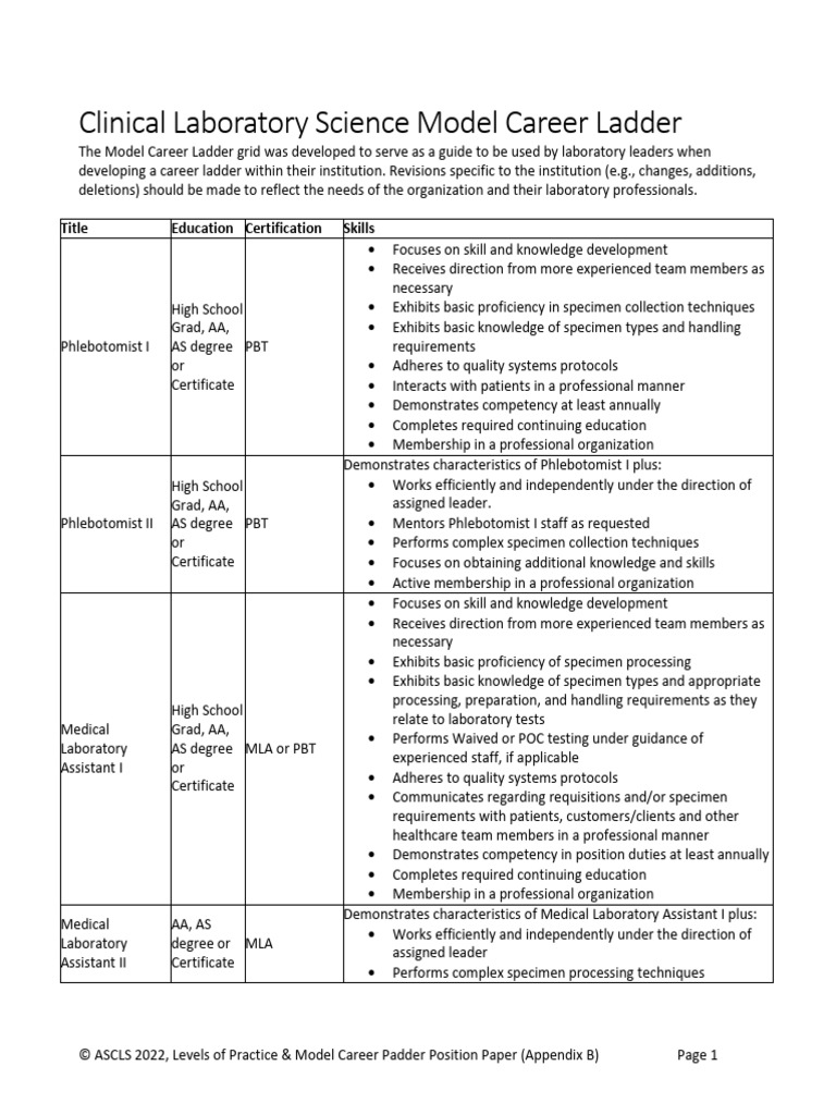 Clinical Laboratory Career Ladder Guide | PDF | Medical Laboratory ...