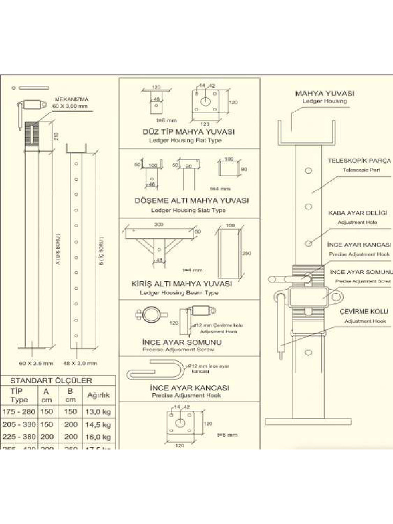 Mahya | PDF