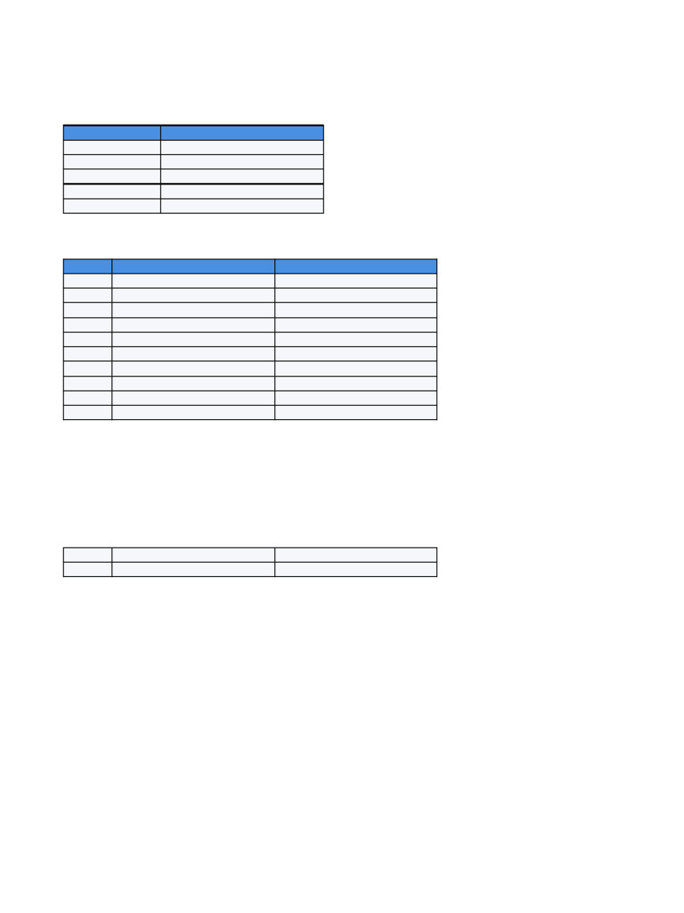 Full Duty Assembly Roster | PDF