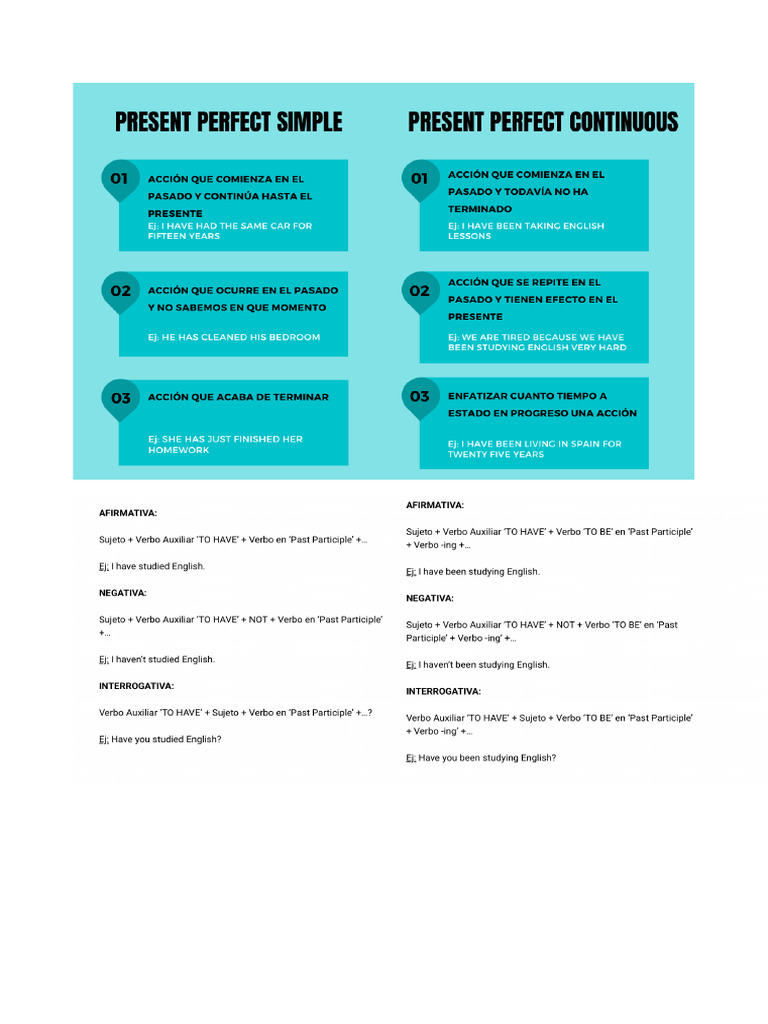 P Perf Simple y Continuo | PDF