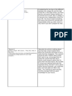 Van Trinh College Plan Note 1