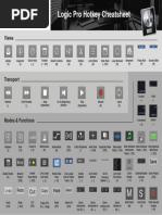 Logic Pro X Keyboard Shortcuts Guide | PDF | Computing | Computer ...