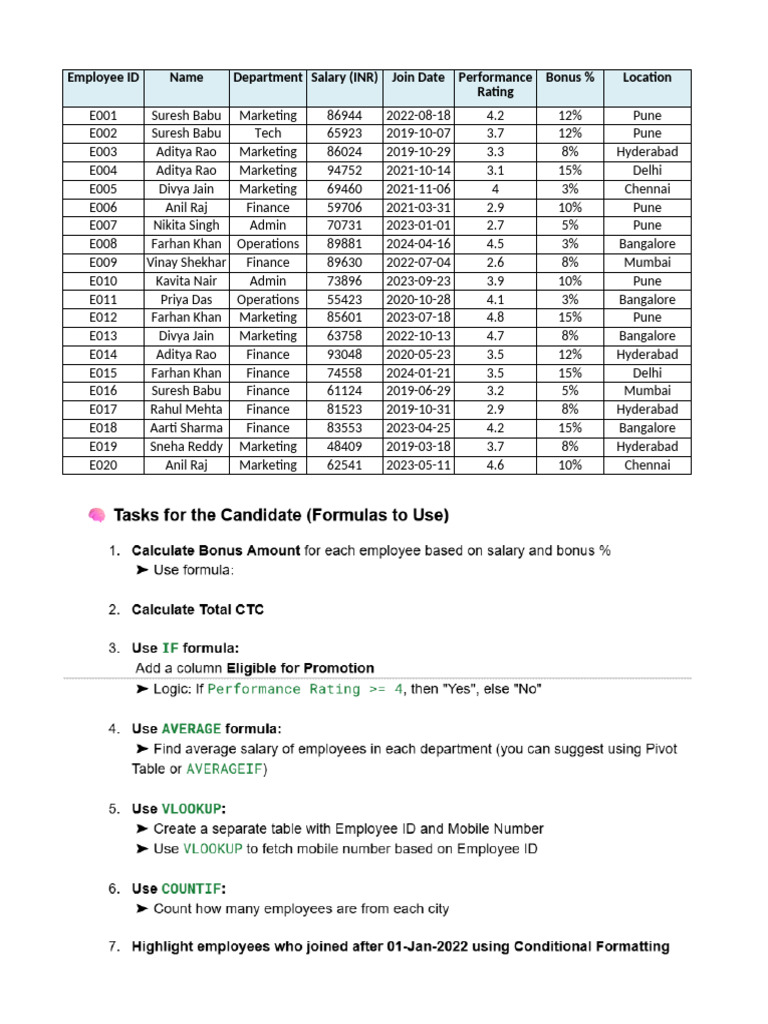 Employee Salary and Performance Data | PDF